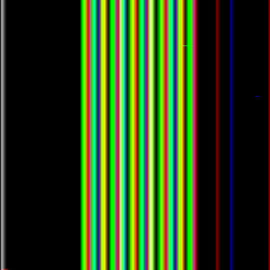 Döngüde Oynayan GIF